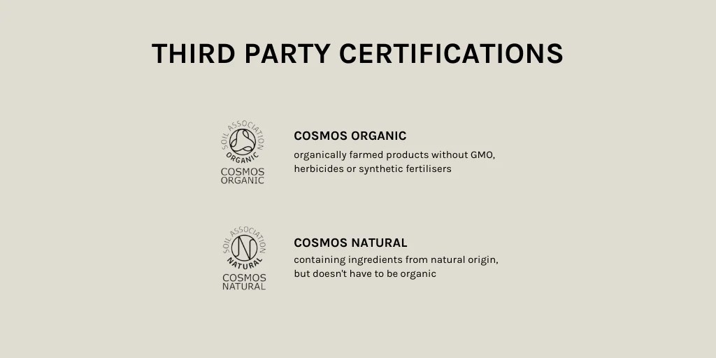 COSMOS Certifications Evolve Organic Beauty